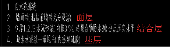 墙面砖