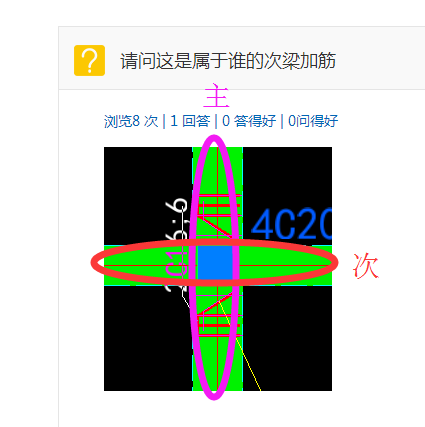 次梁加筋