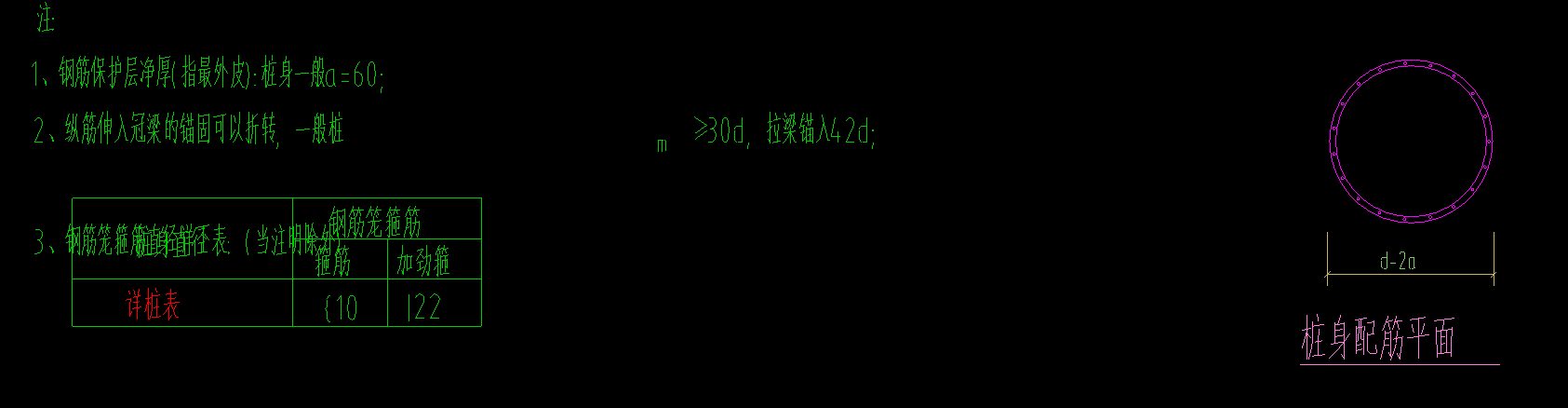 算量
