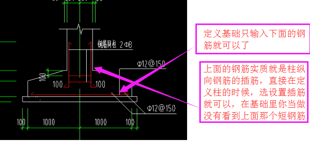 插筋