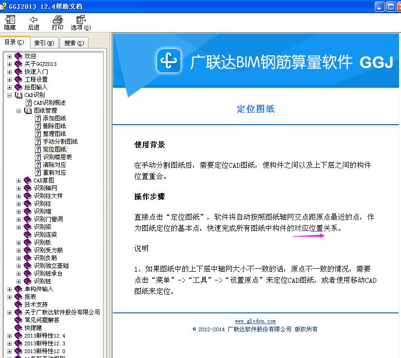 導圖