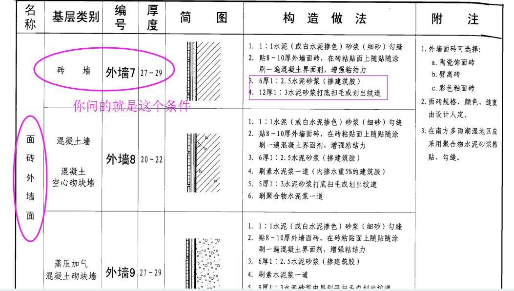 外墙贴