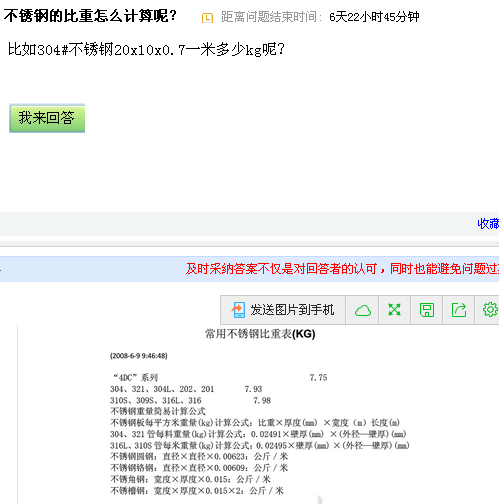 比重