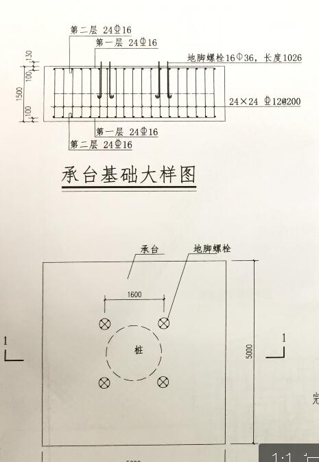 地脚螺栓