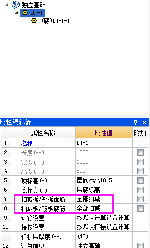 独基