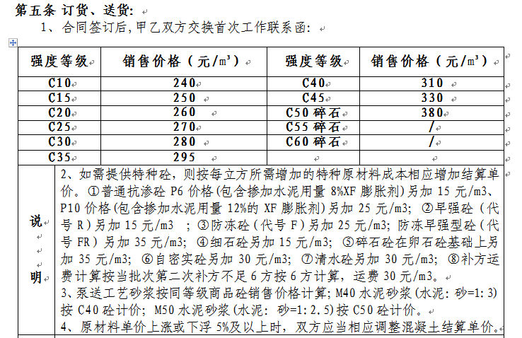 商品混凝土