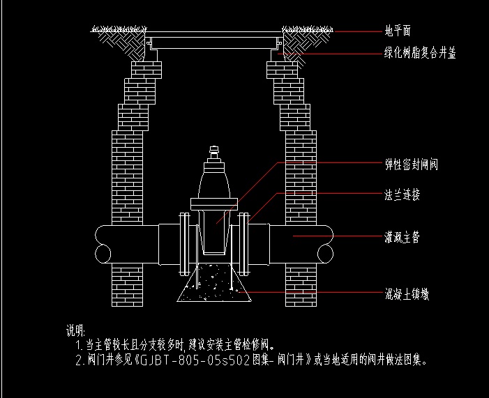 这个阀门井怎么计算求详细公式