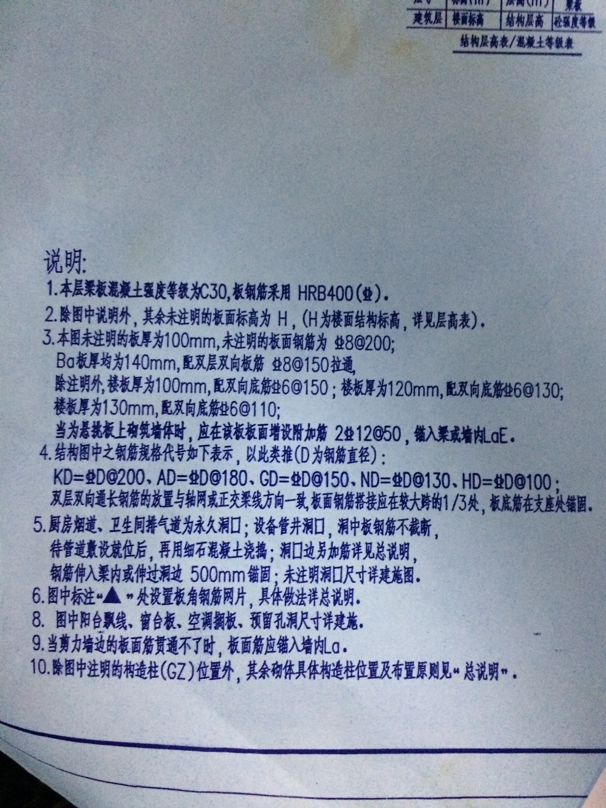 底筋和面筋