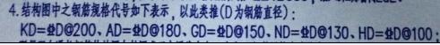 面筋