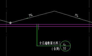 符号什么