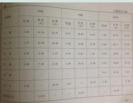 廣聯達服務新干線