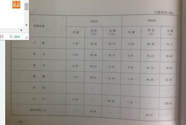 建筑行業快速問答平臺-答疑解惑