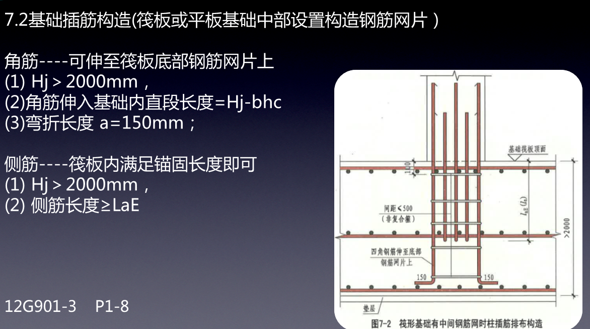 建筑行业快速问答平台-答疑解惑