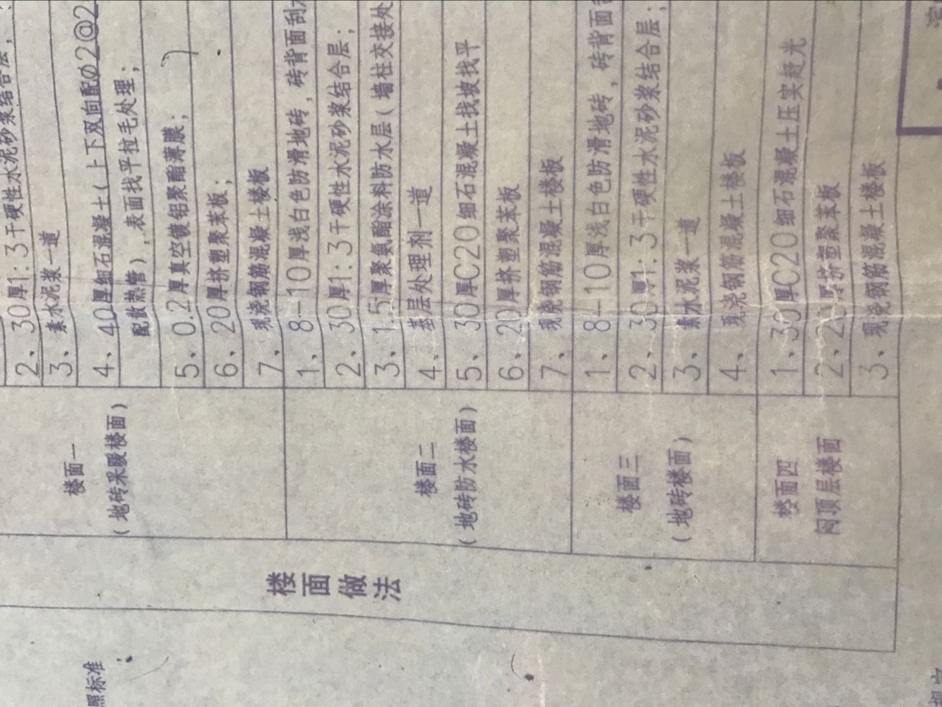 地面做法