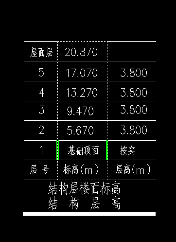 配筋