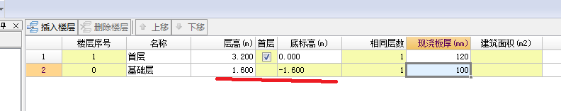 起点顶标高