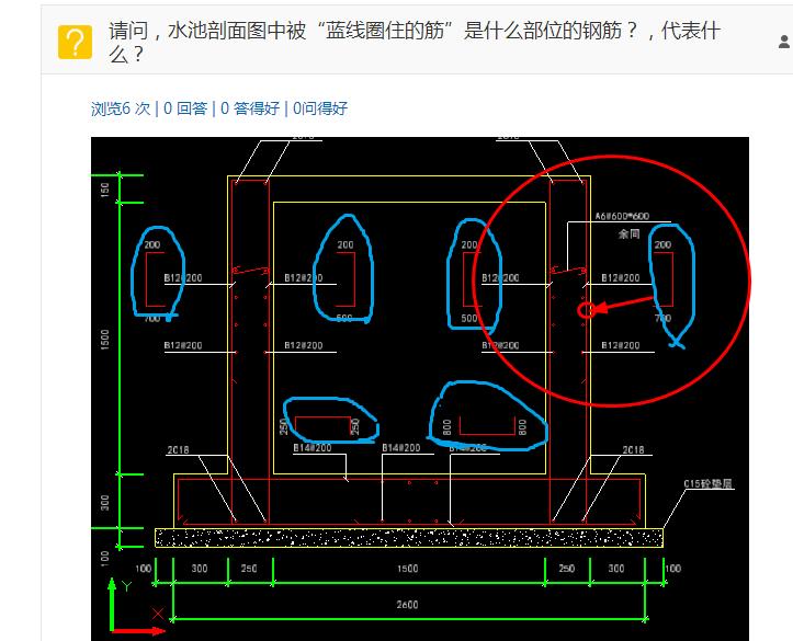 答疑解惑