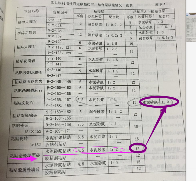 粘貼