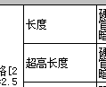 超高