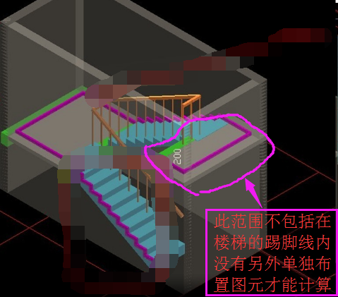 樓梯踢腳
