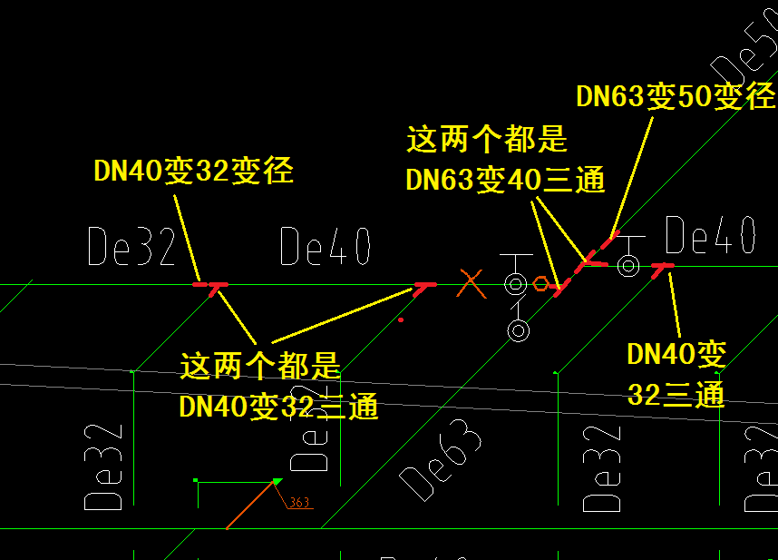 答疑解惑