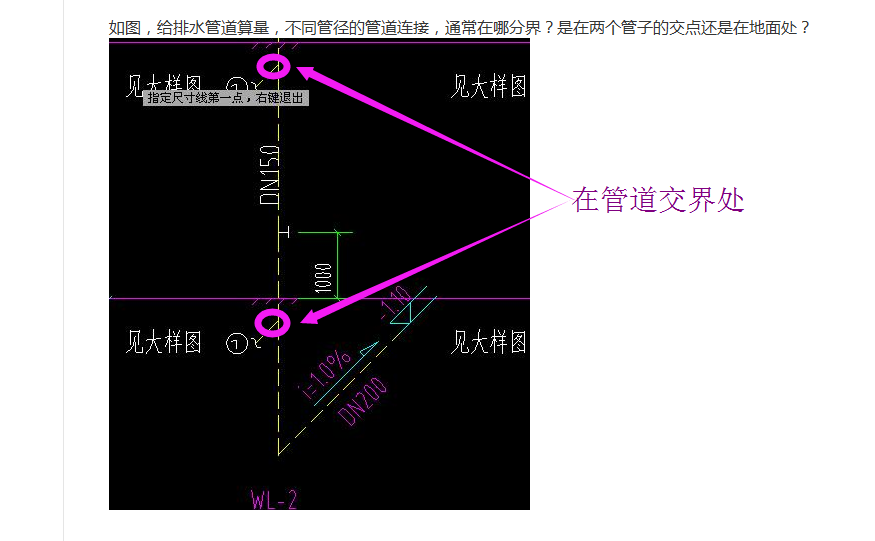 广联达服务新干线