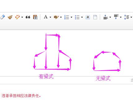 有梁式