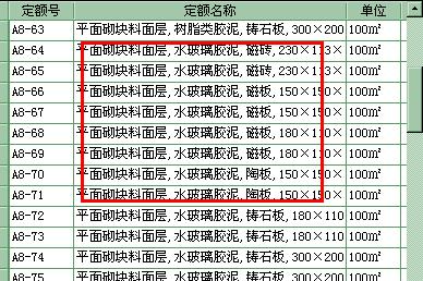 块料