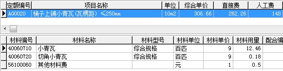价差
