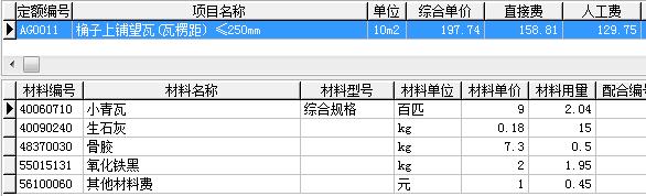 单价