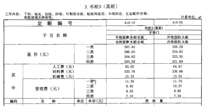 套定额