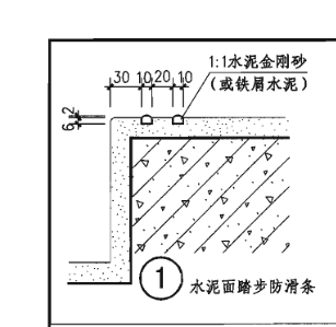 防滑條