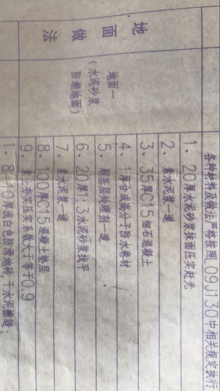 地面做法