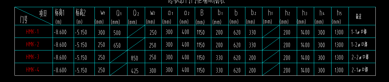 悬板活门