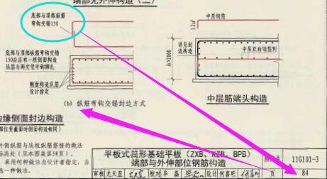 筏板主筋