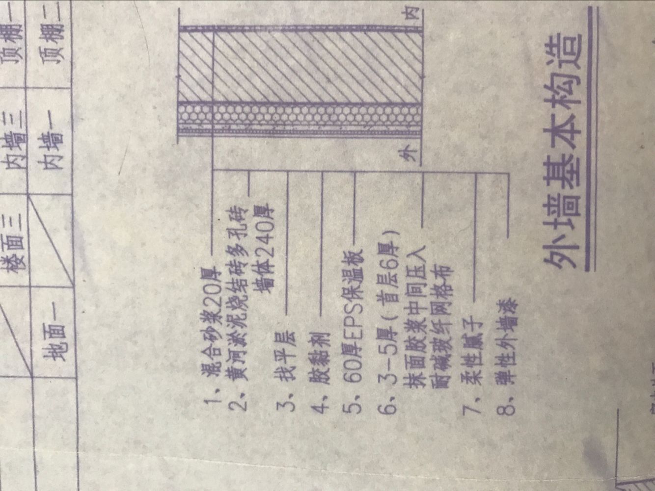 挤塑板