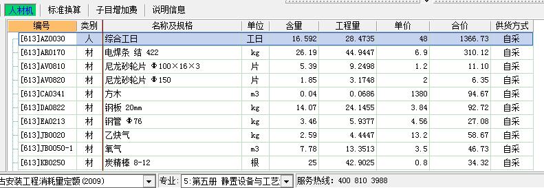 第一次做