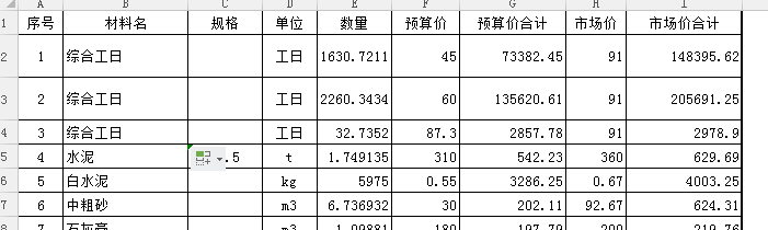 价差