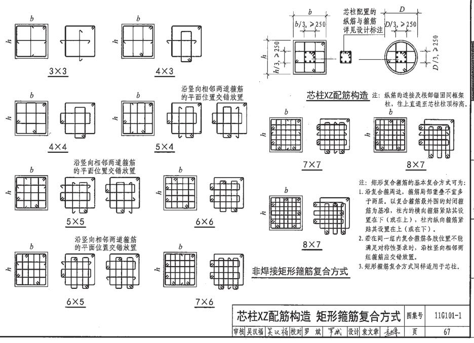 双肢箍