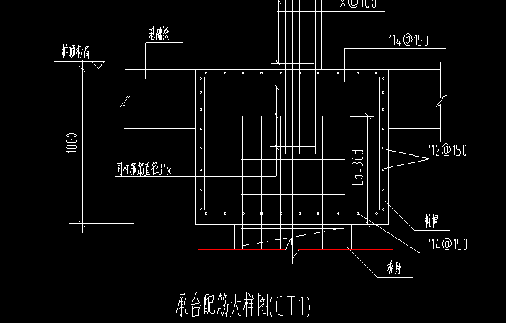 配筋形式