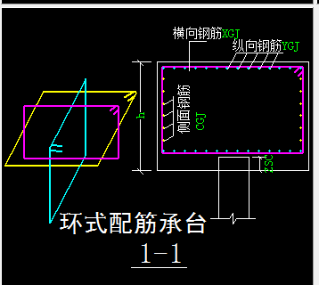 配筋