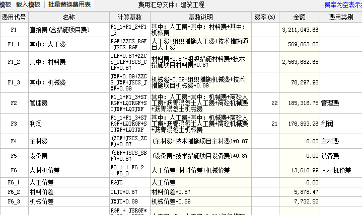 费用汇总