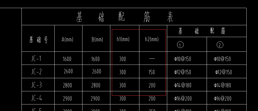 广联达服务新干线