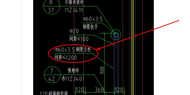 间距
