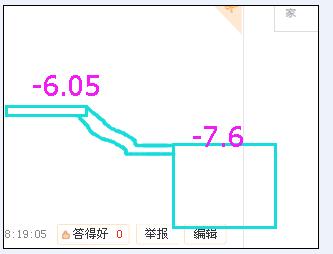 答疑解惑