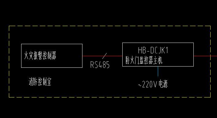 套定额