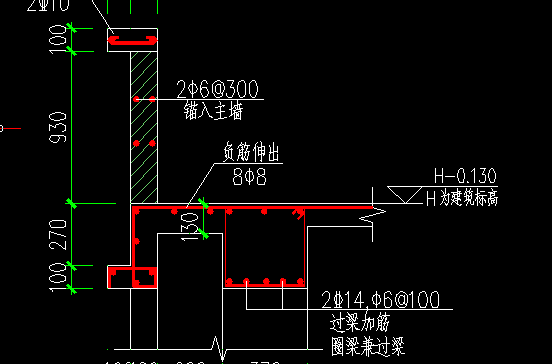 算量