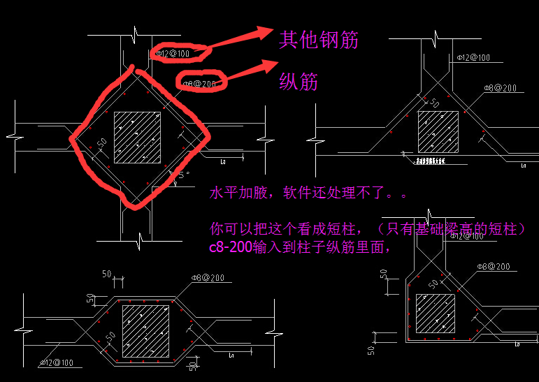 基础梁