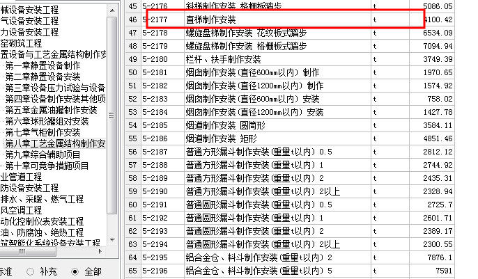 鋼樓梯套什么定額