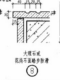 楼梯踏板